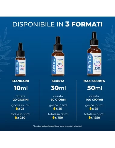 Olio CBD 10% secondaria Olio CBD 10% secondaria