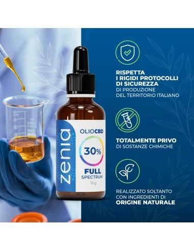 Olio CBD 20% 10 ml Olio CBD 20% 10 ml