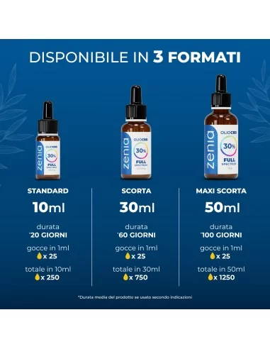 Olio CBD 30% secondaria Olio CBD 30% secondaria