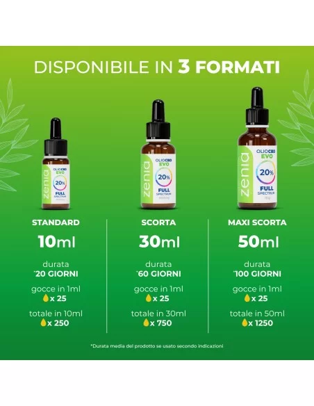 CBD oil 20% secondary CBD oil 20% secondary