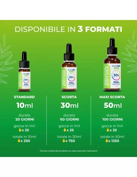 Olio CBD 20% 10 ml Olio CBD 20% 10 ml