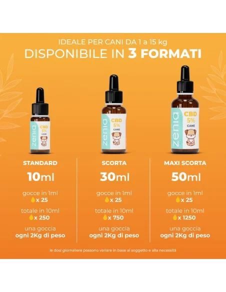 Aceite de CBD para perros 5% secundario