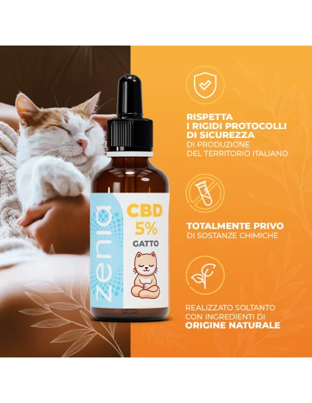 cbd oil cat 5% secondary