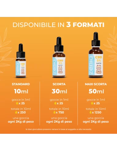 Olio CBD 10% 10 ml Olio CBD 10% 10 ml