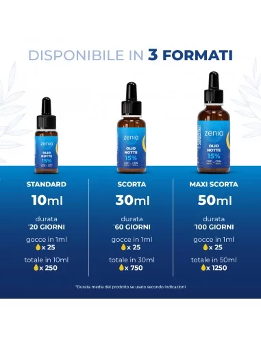 Olio notte CBN+CBD 15% Olio notte CBN+CBD 15%