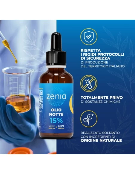 Olio notte CBN+CBD 15% Olio notte CBN+CBD 15%