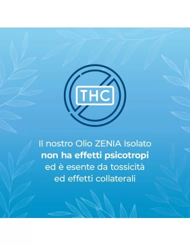 CBD oil isolated 20% CBD oil isolated 20%