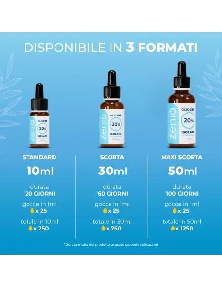 Olio CBD isolato 20% Olio CBD isolato 20%