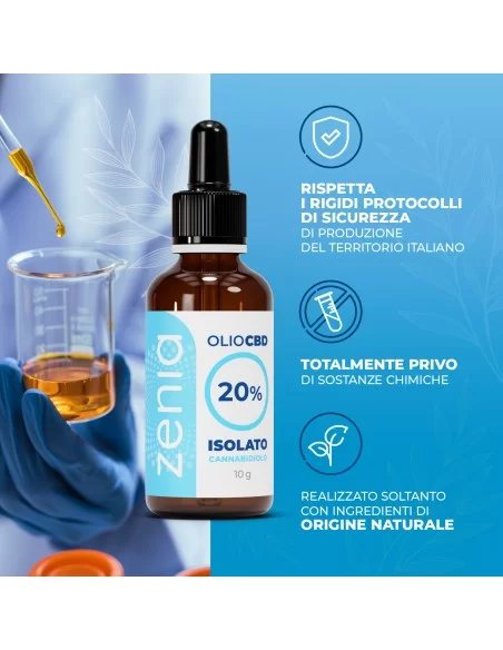 CBD oil isolated 20%