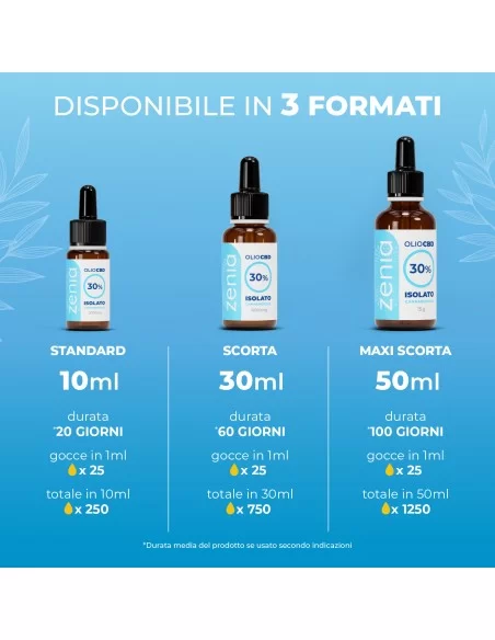 Olio CBD 30% isolato Olio CBD 30% isolato