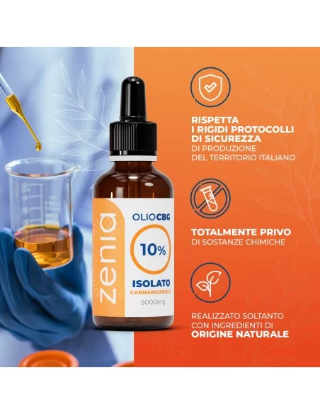 Zenia CBG 10% second