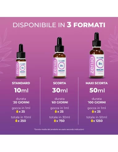 Zenia CBN 5% Zenia CBN 5%