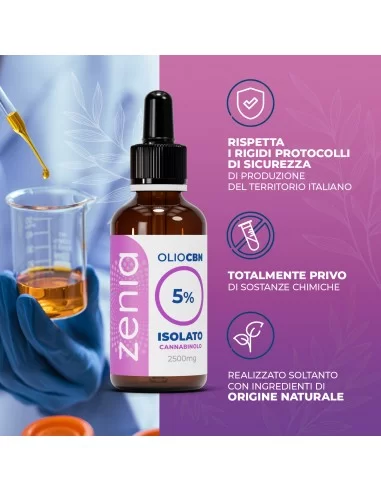 Zenia CBN 5% Zenia CBN 5%
