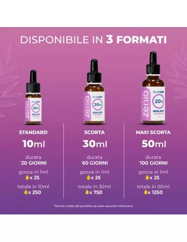 Zenia CBN 20% Zenia CBN 20%