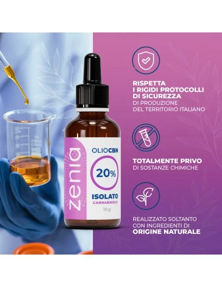 Zenia CBN 20% sec