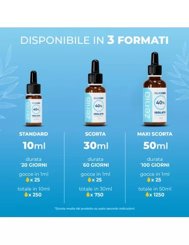 Olio CBD 40% isolato Olio CBD 40% isolato