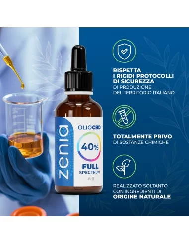 Olio CBD 40% secondaria Olio CBD 40% secondaria