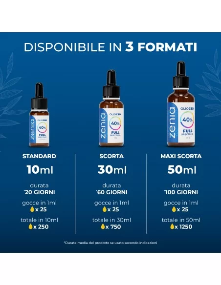 Olio CBD 40% secondaria Olio CBD 40% secondaria