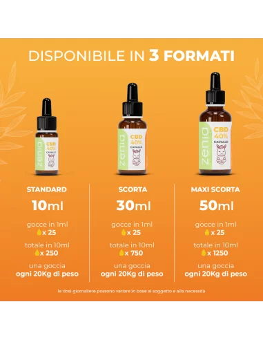 Olio CBD cavallo 40% secondaria Olio CBD cavallo 40% secondaria