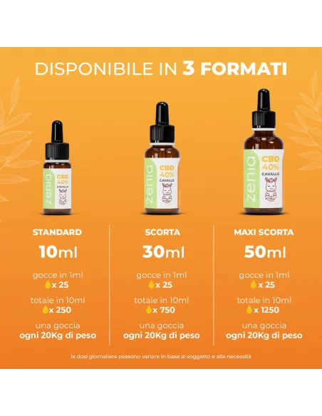 CBD horse oil 40% secondary CBD horse oil 40% secondary
