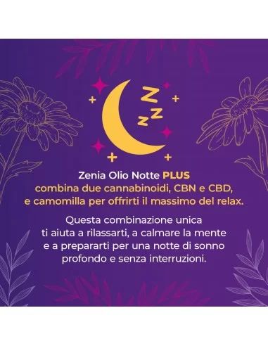Olio Zenia Notte plus second Olio Zenia Notte plus second