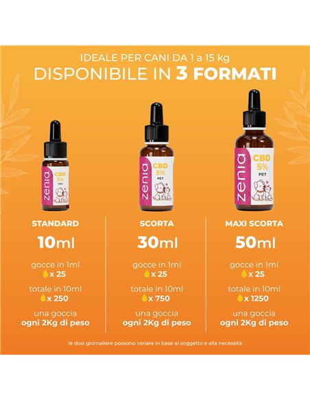 Olio CBD 5% Pet Olio CBD 5% Pet
